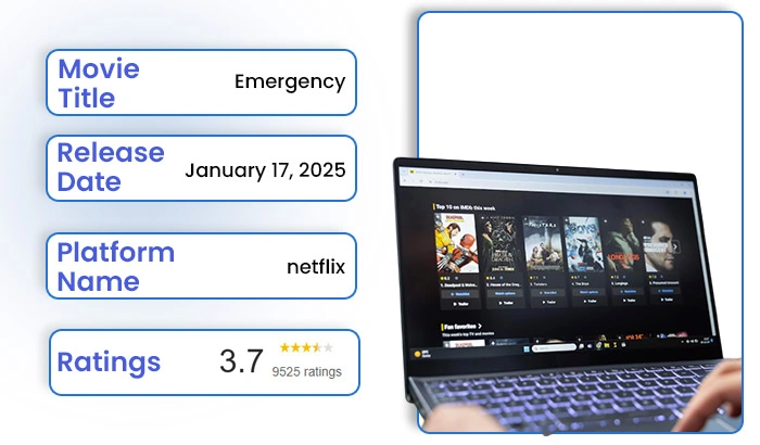 Access Real-Time and Structured OTT Datasets for Audience Analytics