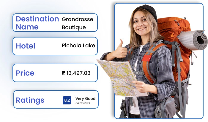 Comprehensive Travel Data for your Strategic Business planning