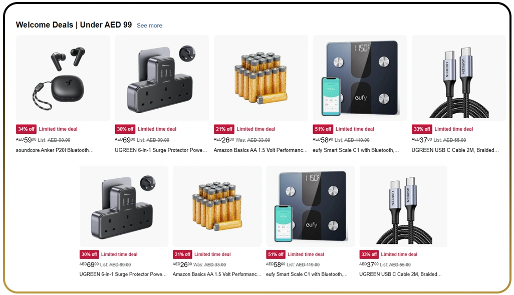 Understanding Competitor Pricing Gaps Across Categories