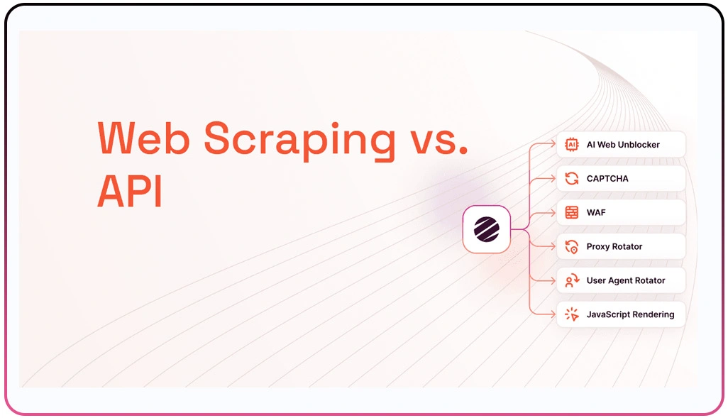 Cost-Benefit Considerations for Modern Businesses