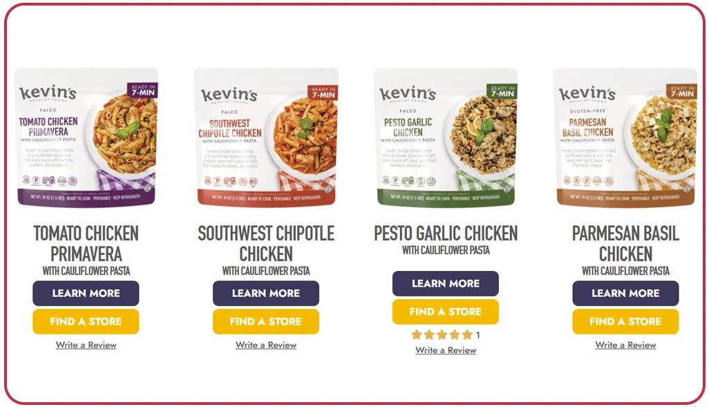 Techniques to Analyze Market Trends and Consumer Preferences