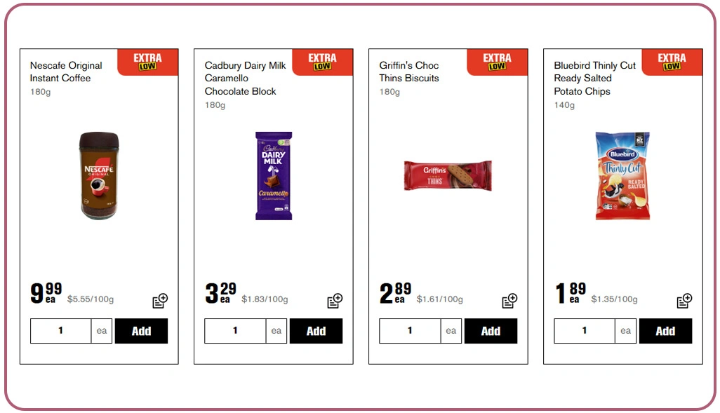 Building Accurate Retail Pricing Intelligence Through Automated Market Data