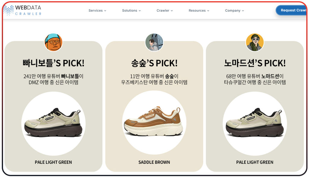 How-Web-Data-Crawler-Can-Help-You