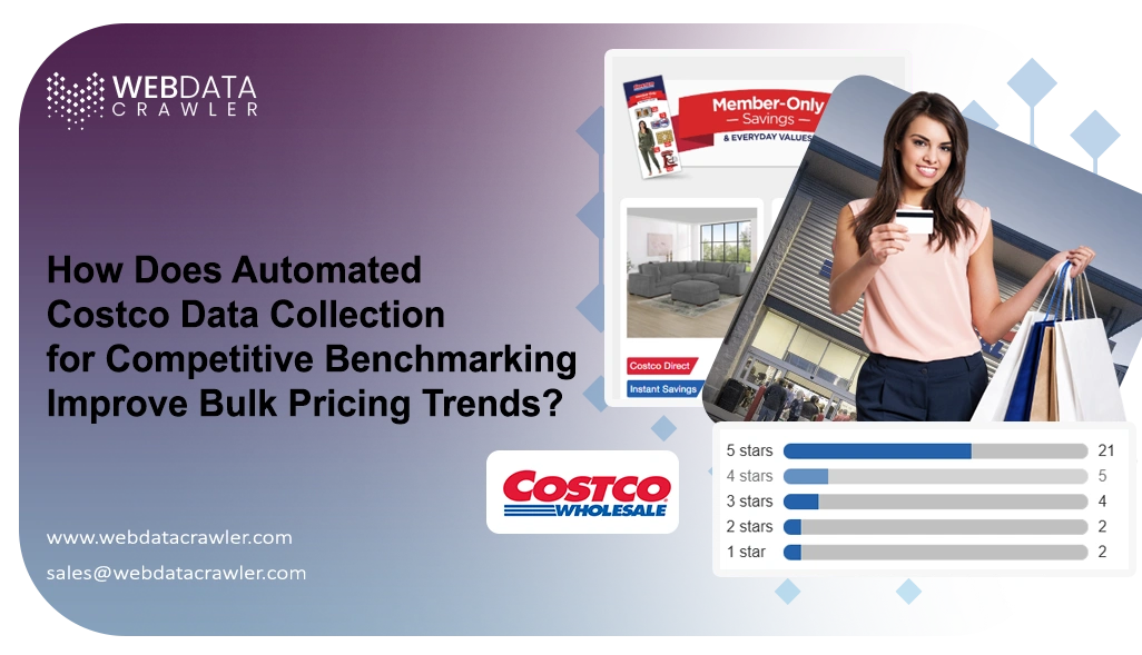 How Does Automated Costco Data Collection for Competitive Benchmarking Improve Bulk Pricing Trends?