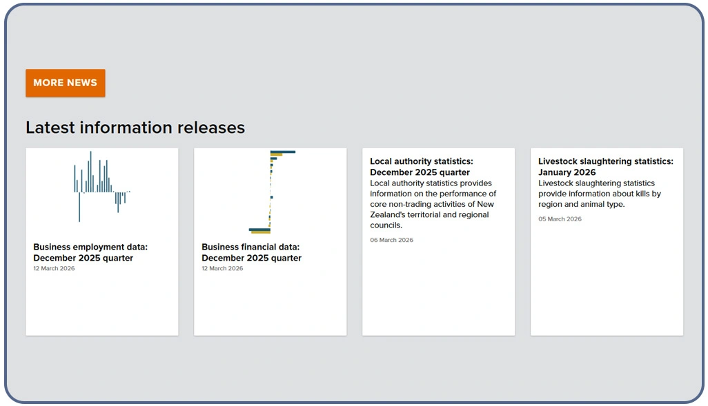 Transforming Export Data Into Strategic Pricing Intelligence