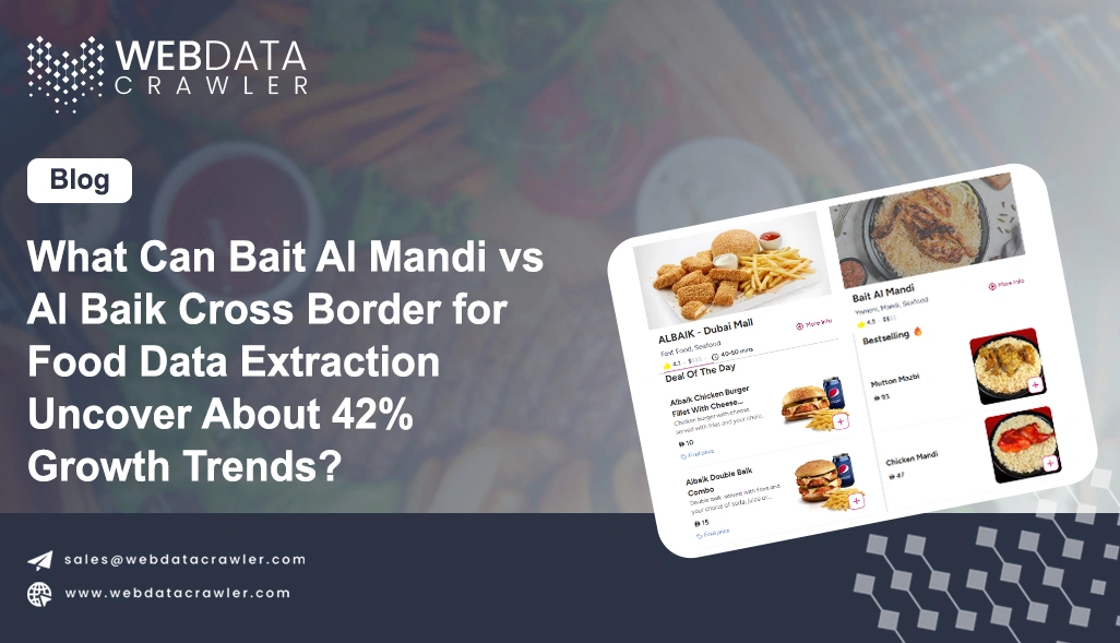 What Can Bait Al Mandi vs Al Baik Cross Border for Food Data Extraction Uncover About 42% Growth Trends?