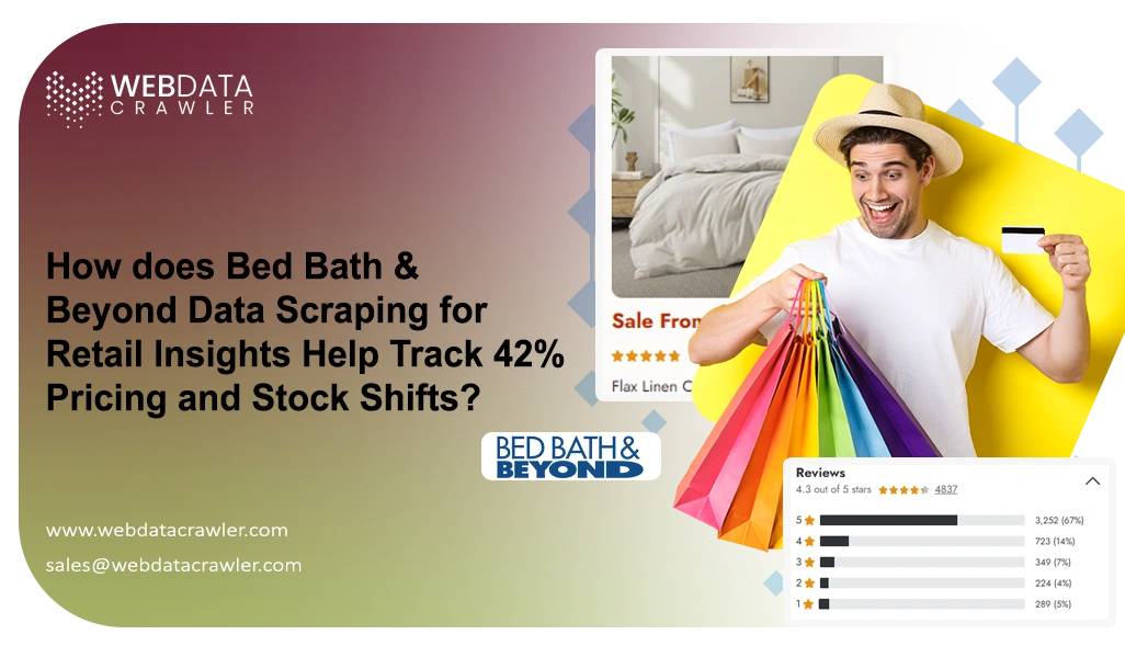 How does Bed Bath & Beyond Data Scraping for Retail Insights Help Track 42% Pricing and Stock Shifts?
