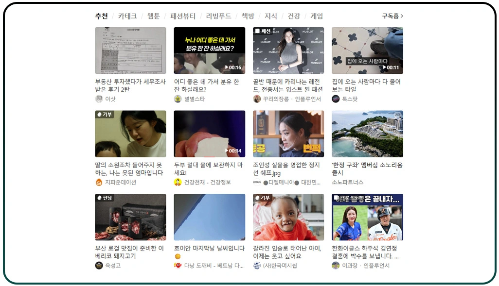 Leveraging Data Insights To Improve Product Portfolio Planning
