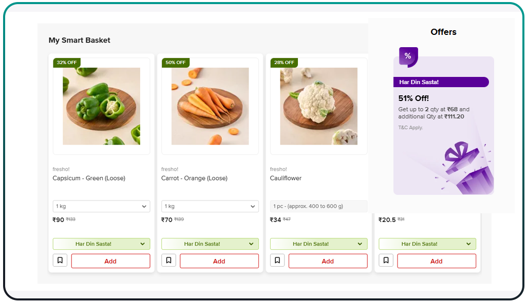 Future-Trends-and-Strategic-Implications