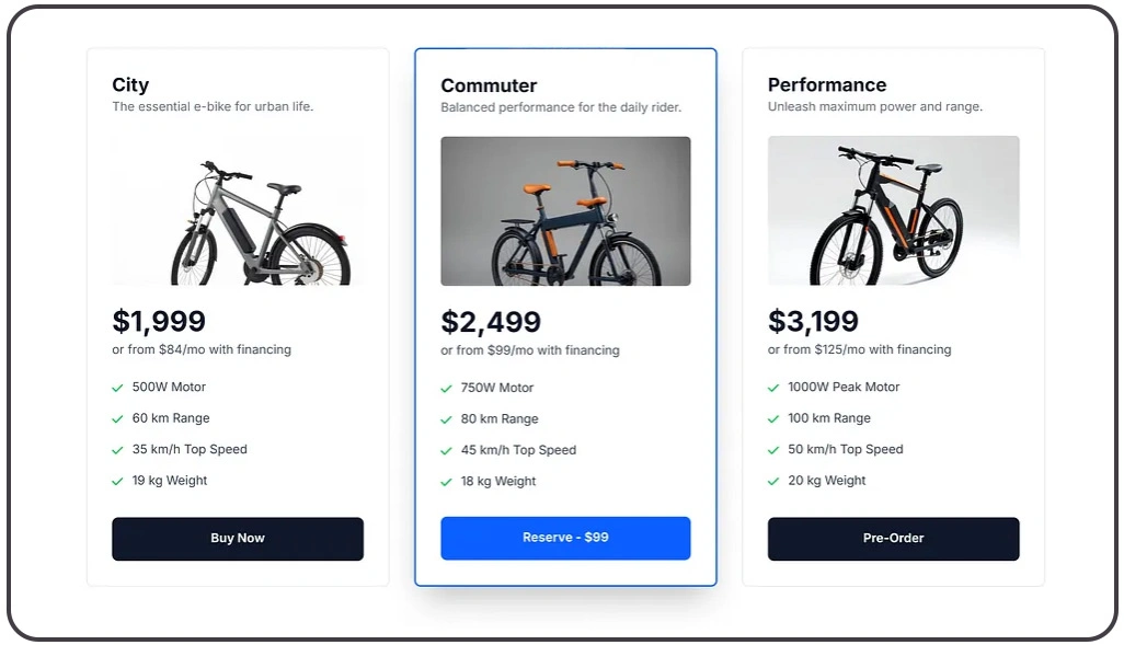 Mapping Demand Shifts Across High-Activity Cities