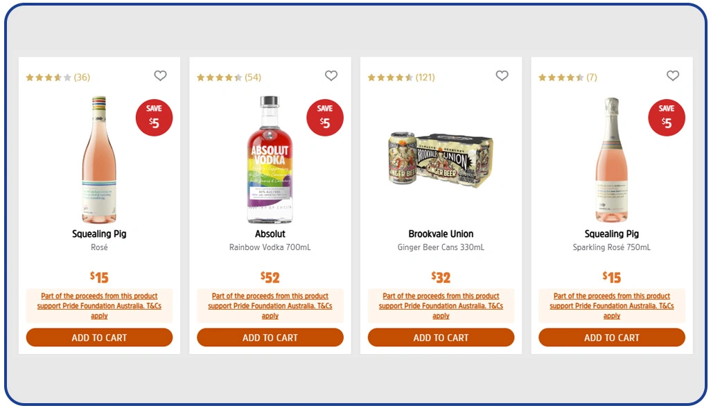 Expanding SKU Visibility and Competitive Assortment Mapping