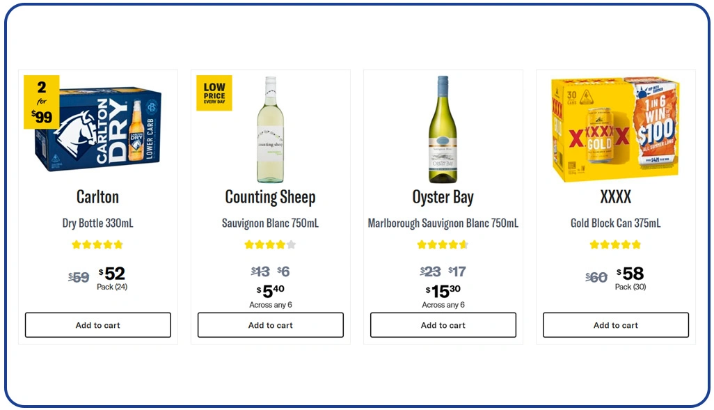 Strengthening Regional Analytics and Store-Level Insights