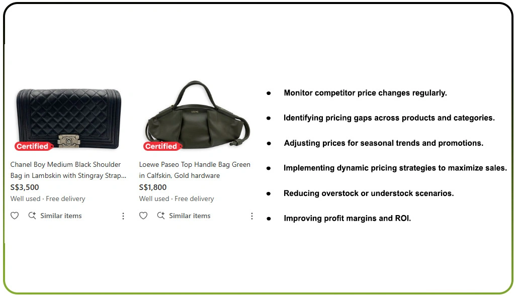 Leveraging Pricing Data for Market Advantage