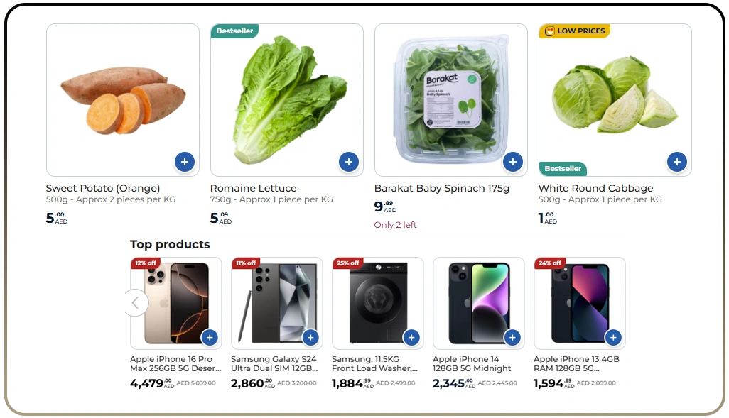 Efficiently Monitoring Product Stock Levels and Availability
