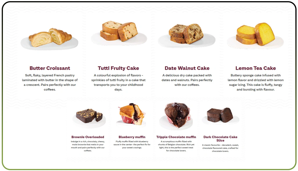 Assessing Location Intelligence for Better Retail Insights