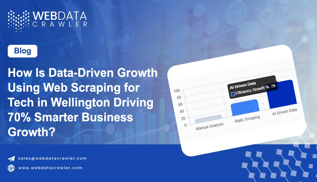 How Is Data-Driven Growth Using Web Scraping for Tech in Wellington Driving 70% Smarter Business Growth?