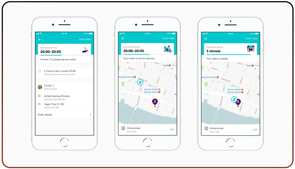 Improving Efficiency With Order Delivery Analysis