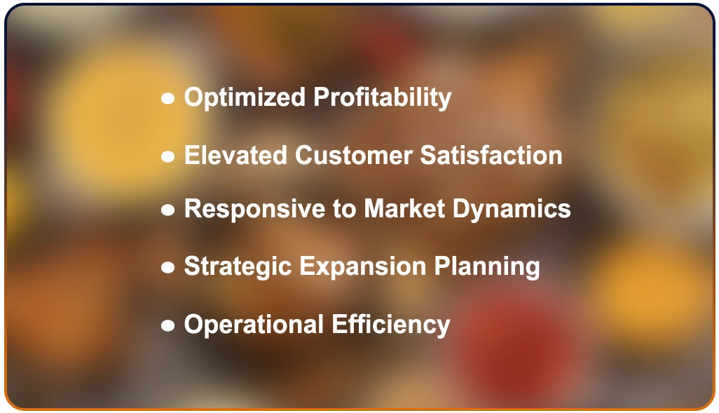 Driving Data-Driven Decisions for Restaurant Growth