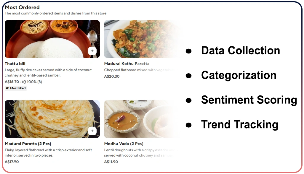 Building a Data-Driven View of Delivery Experience
