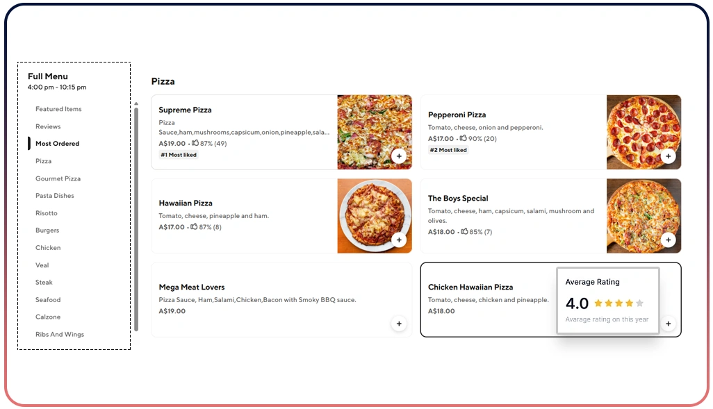 Tracking Performance and Enhancing Customer Experience