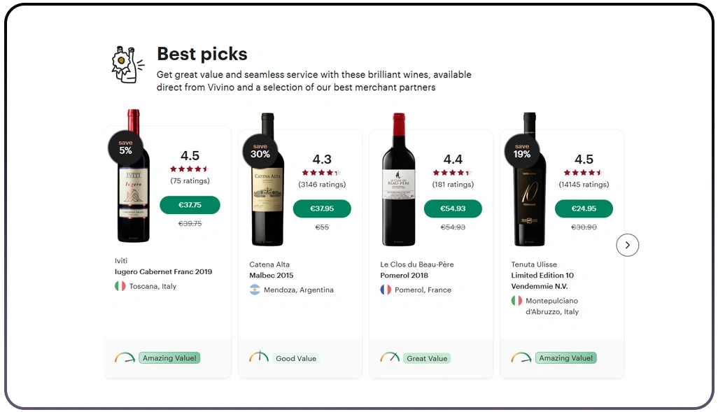 Challenges Faced While Collecting Comprehensive Liquor Data