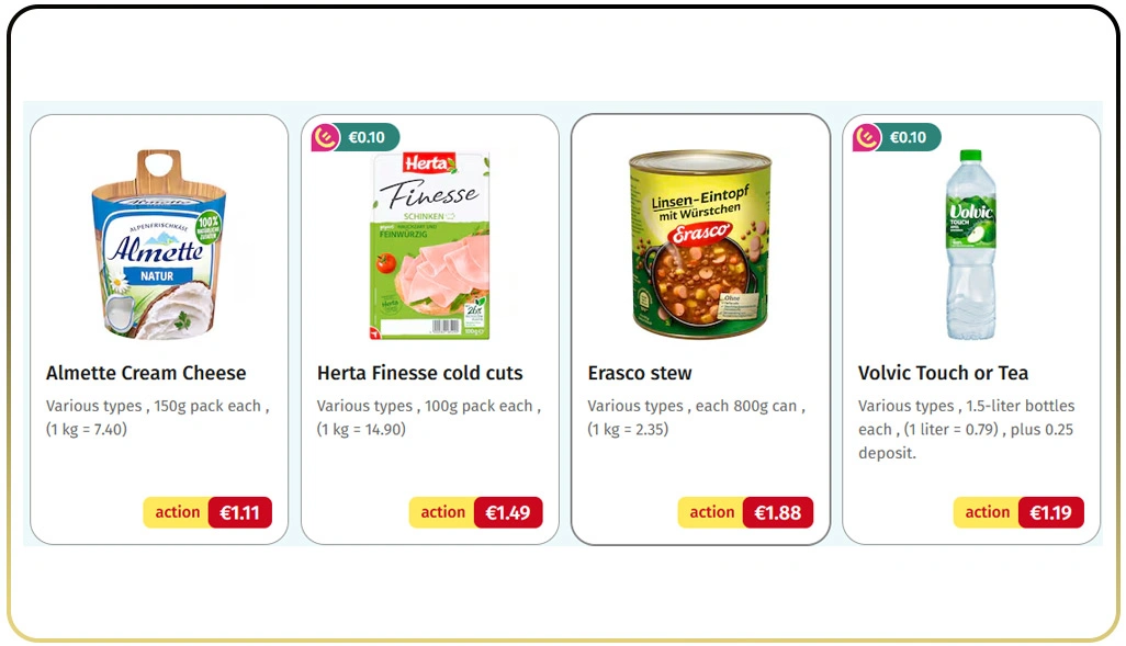 Analyzing Price Variations Across Digital Retail Platforms