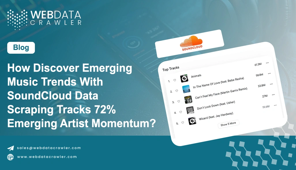 How Discover Emerging Music Trends With SoundCloud Data Scraping Tracks 72% Emerging Artist Momentum?