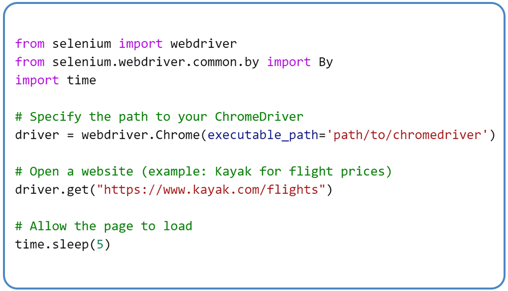 Steps-for-Extracting-Flight-Data-with-Selenium-and-Python