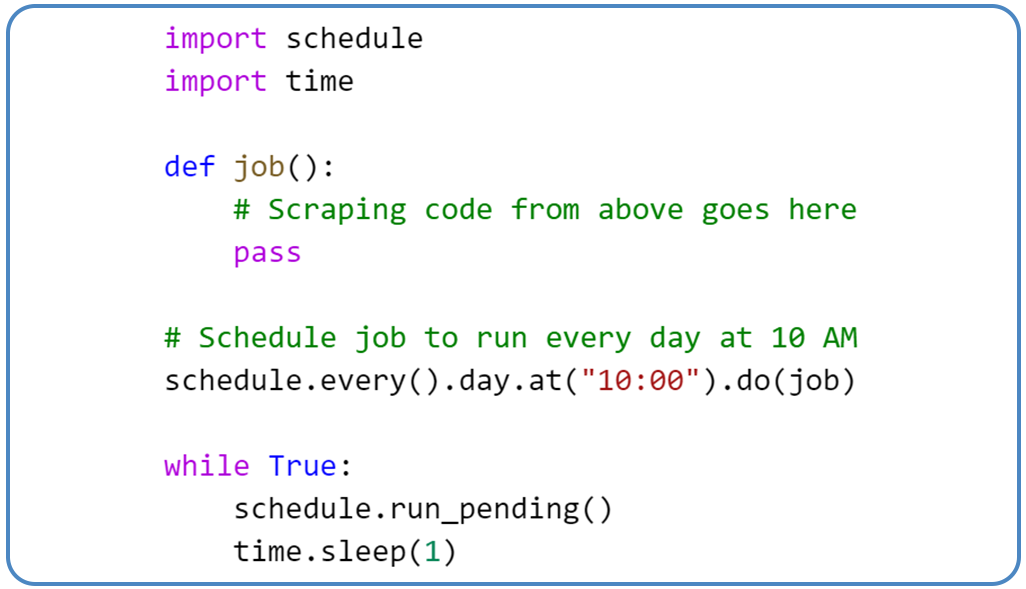 -you-can-schedule-the-scraping-script-to-run-every-day-at-a-specific-time