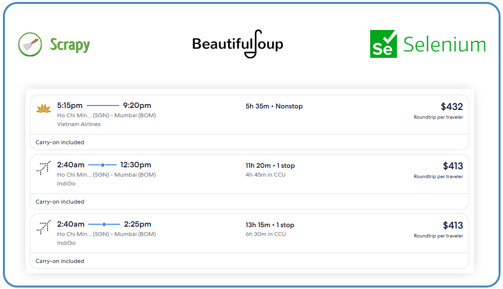 Why-Use-Selenium-and-Python-for-Flight-Price-Scraping