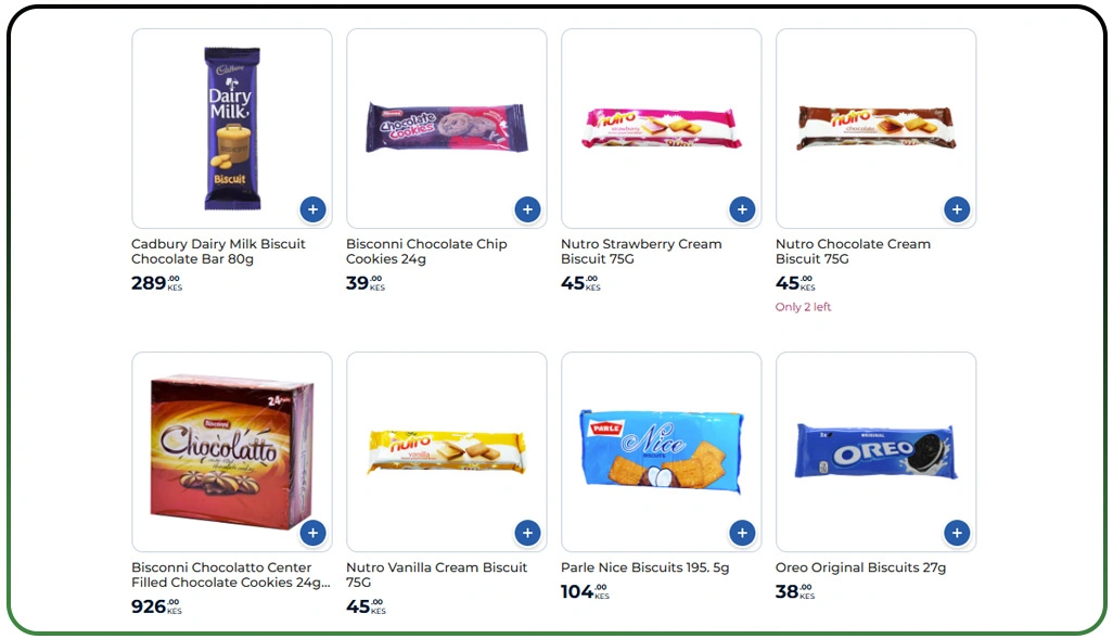 Turning Restaurant Datasets into Predictive Reports