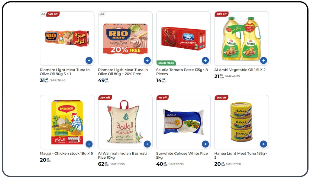 Strengthening Predictive Insights With Categorized Nutritional Mapping