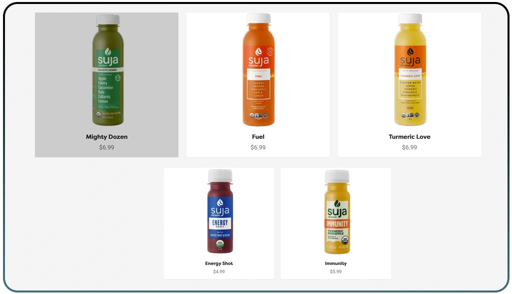 Interpreting Market Gaps From Detailed Menu Insights