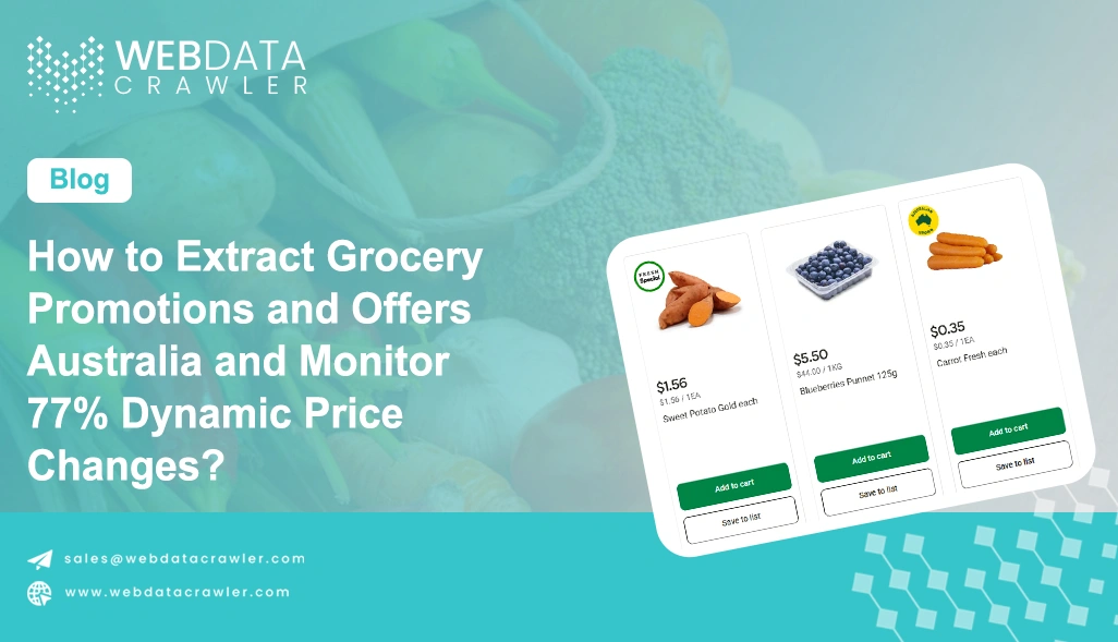 How to Extract Grocery Promotions and Offers Australia and Monitor 77% Dynamic Price Changes?