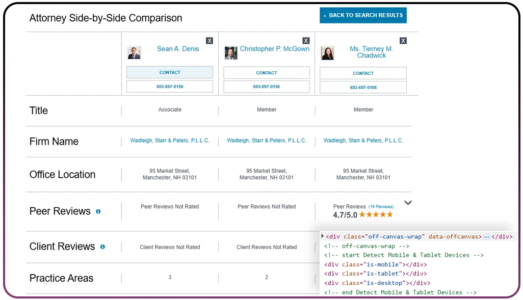 Transforming Legal Intelligence With Advanced Analytics