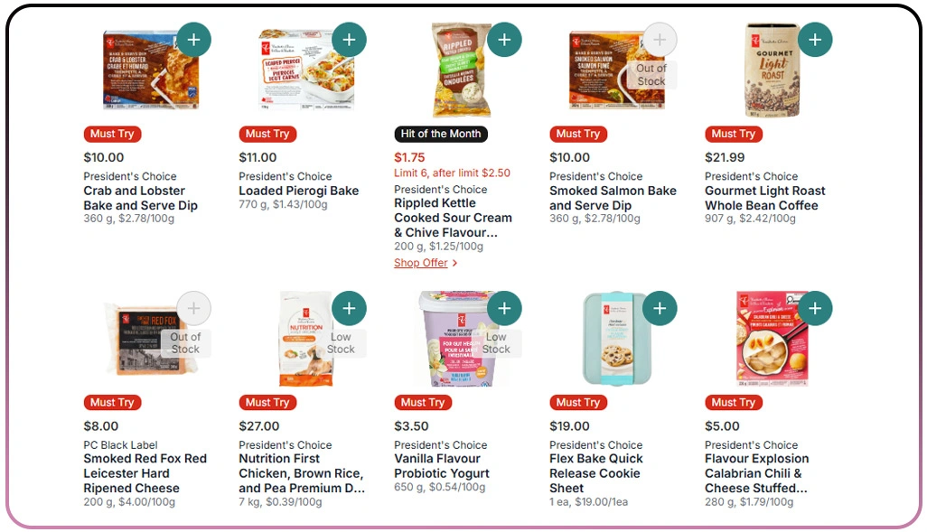 Comprehensive Intelligence Models for Competitive Evaluation