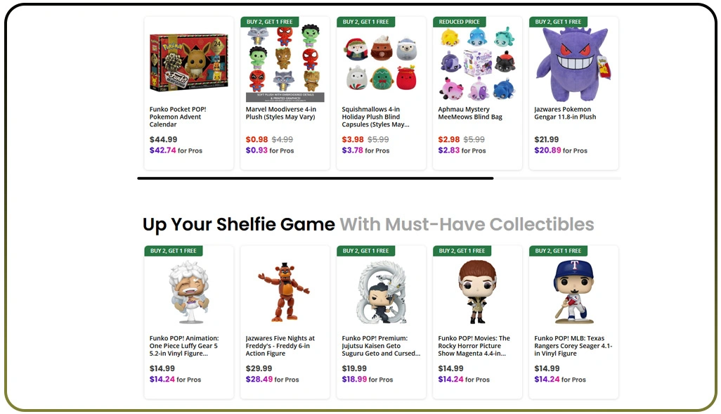 Effective Strategies for Analyzing Price Fluctuations