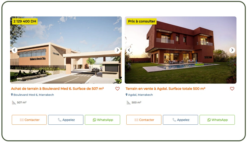 Detecting High-Growth Neighborhood Clusters Through Structured Market Analysis