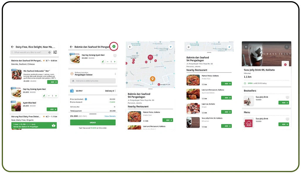 Data-Driven Insights Empower Strategic Business Decisions