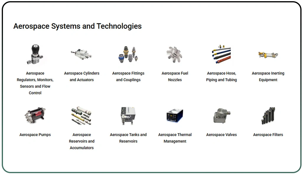Improving Market Intelligence and Distributor Performance