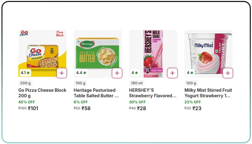 Leveraging E-Commerce Data for Smarter Inventory Decisions