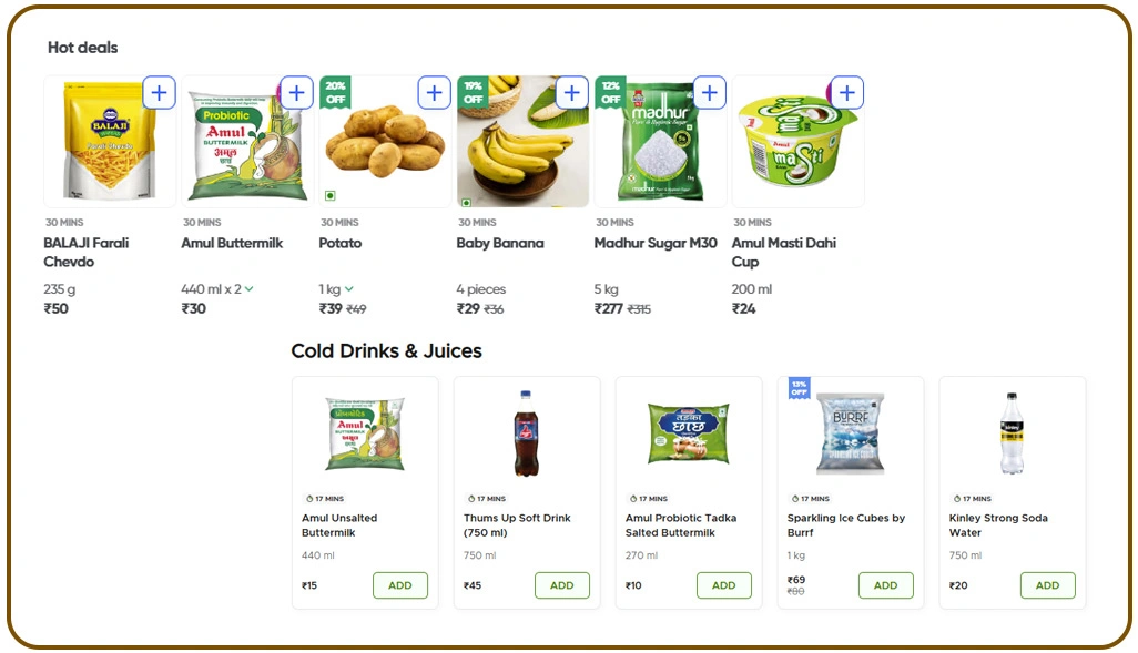 How Real-Time Grocery App Data Shapes FMCG Decisions?