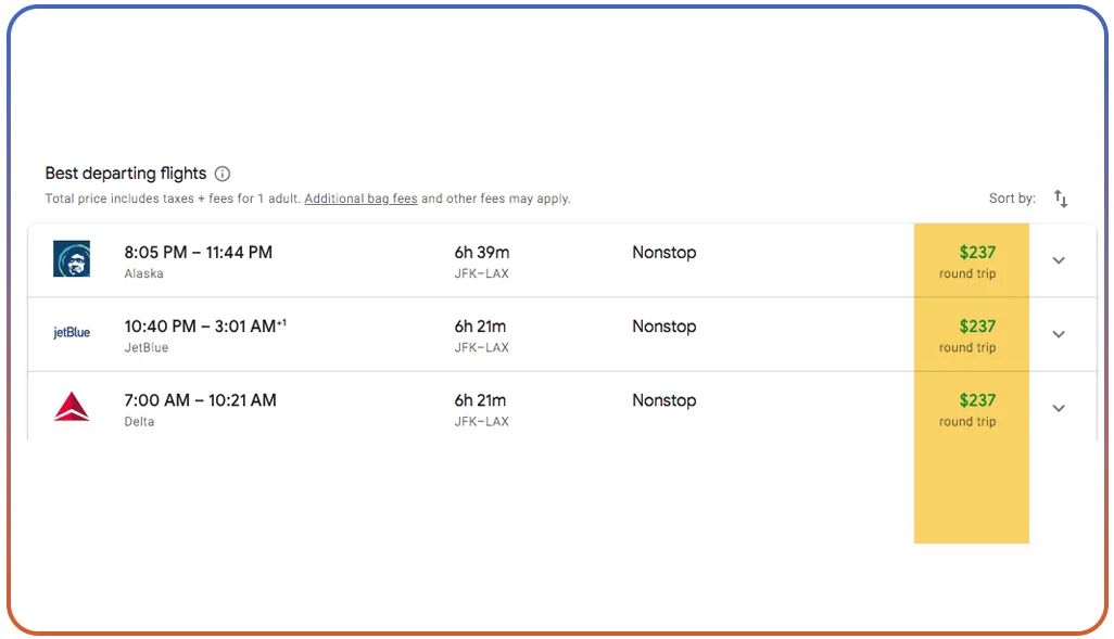 Decoding-Trends-from-Scraped-Data-Insights