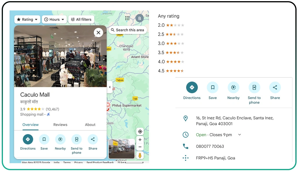 Using POI Data for Precision-Driven Lead Generation