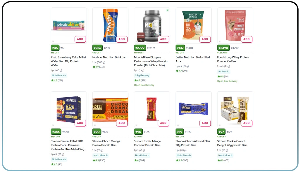 Strategies for Identifying Market Gaps and Consumer Preferences