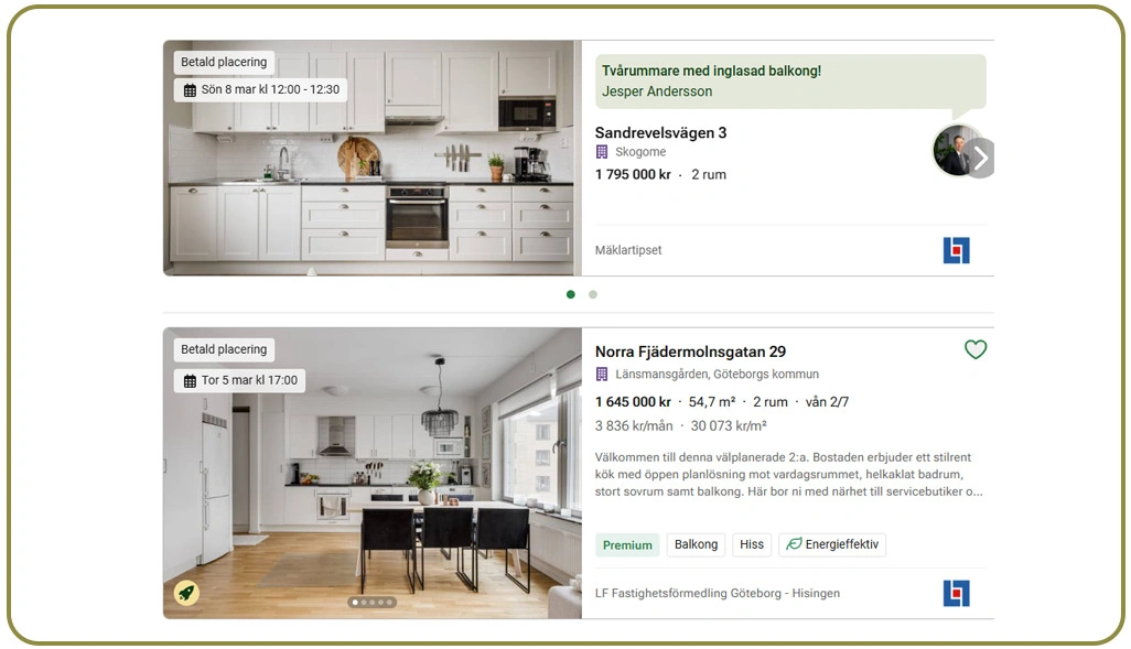 Analyzing Regional Price Movements and Demand Variations