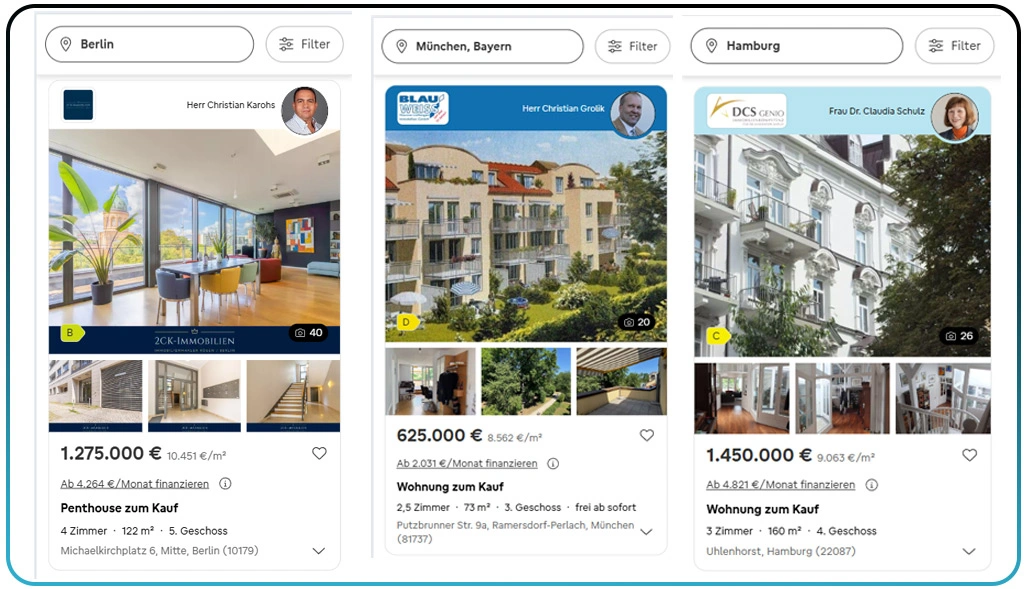 Evaluating Germany's Expanding Online Property Market