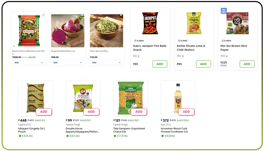 Deep Dive into Market Dynamics on Jiomart, Blinkit & Zepto