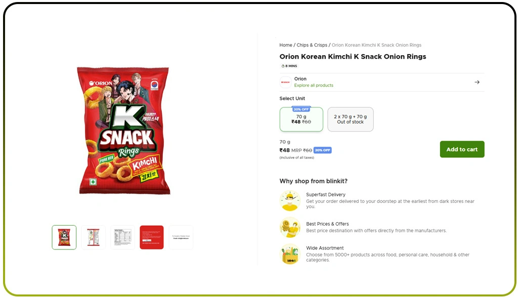 Future of Grocery Pricing in India: 2025 and Beyond