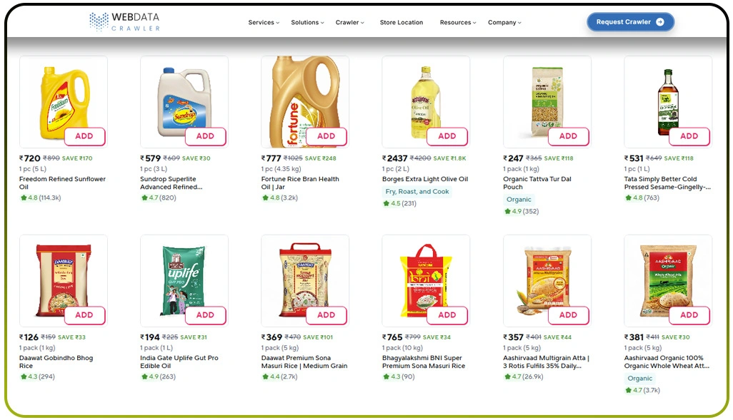 How Web Data Crawler Can Help You?